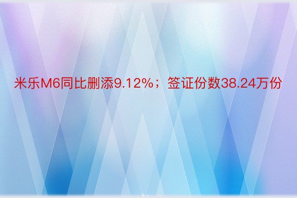 米乐M6同比删添9.12%；签证份数38.24万份